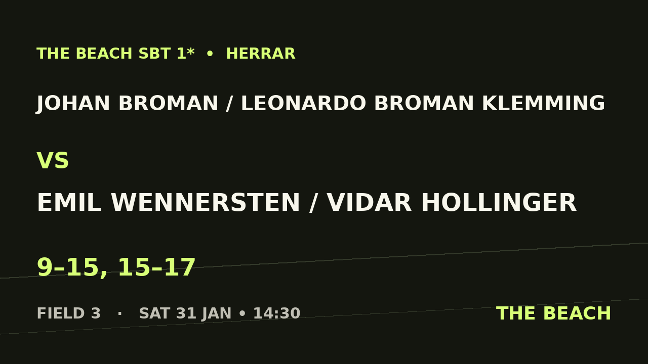 Johan Broman / Leonardo Broman Klemming vs Emil Wennersten / Vidar Hollinger