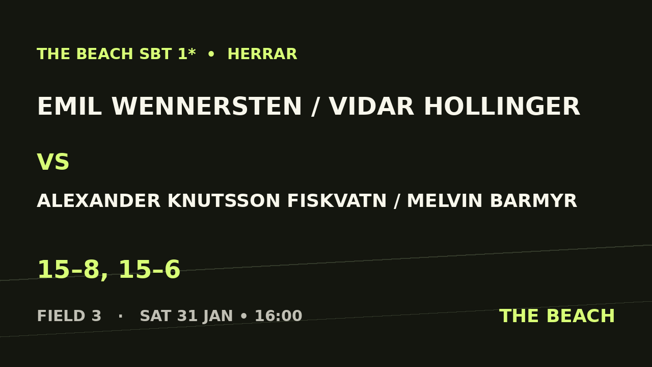 Emil Wennersten / Vidar Hollinger vs Alexander Knutsson Fiskvatn / Melvin Barmyr