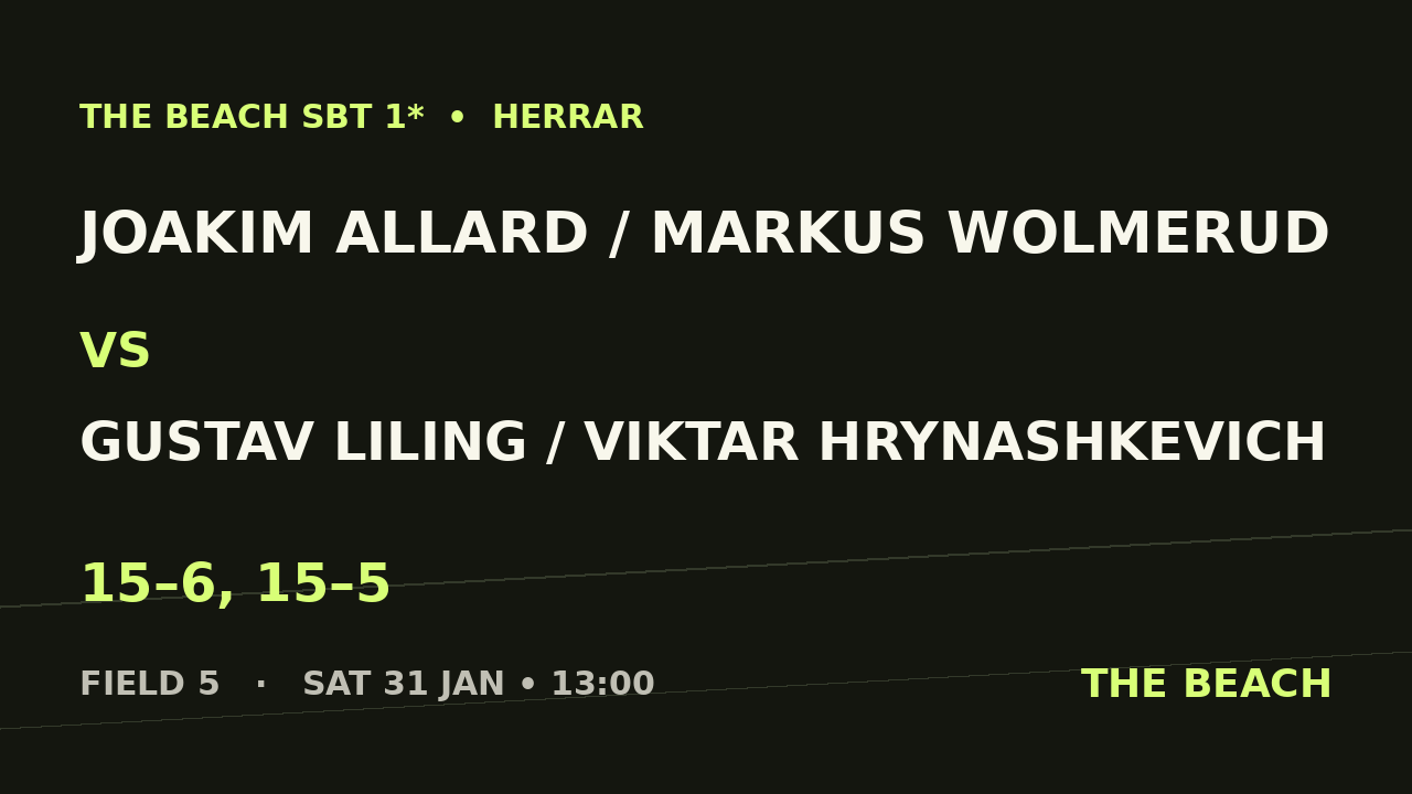 Joakim Allard / Markus Wolmerud vs Gustav Liling / Viktar Hrynashkevich