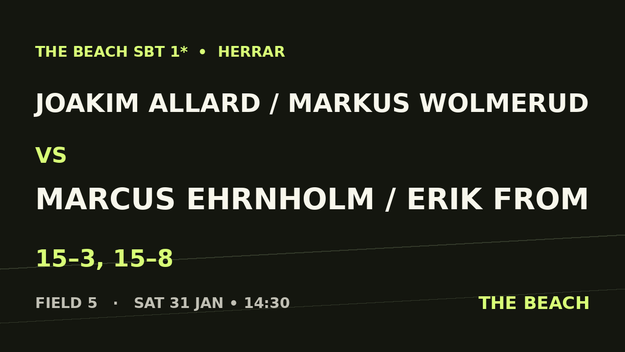 Joakim Allard / Markus Wolmerud vs Marcus Ehrnholm / Erik From