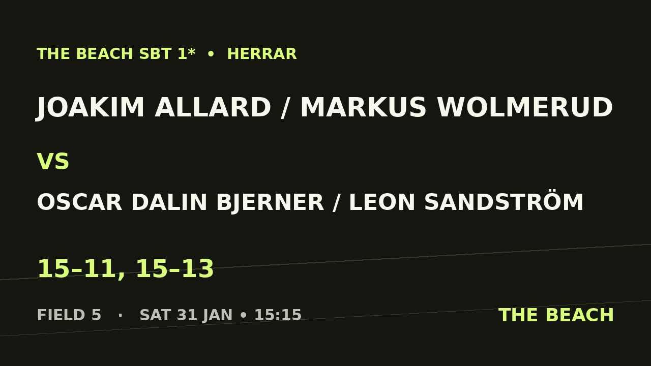 Joakim Allard / Markus Wolmerud vs Oscar Dalin Bjerner / Leon Sandström