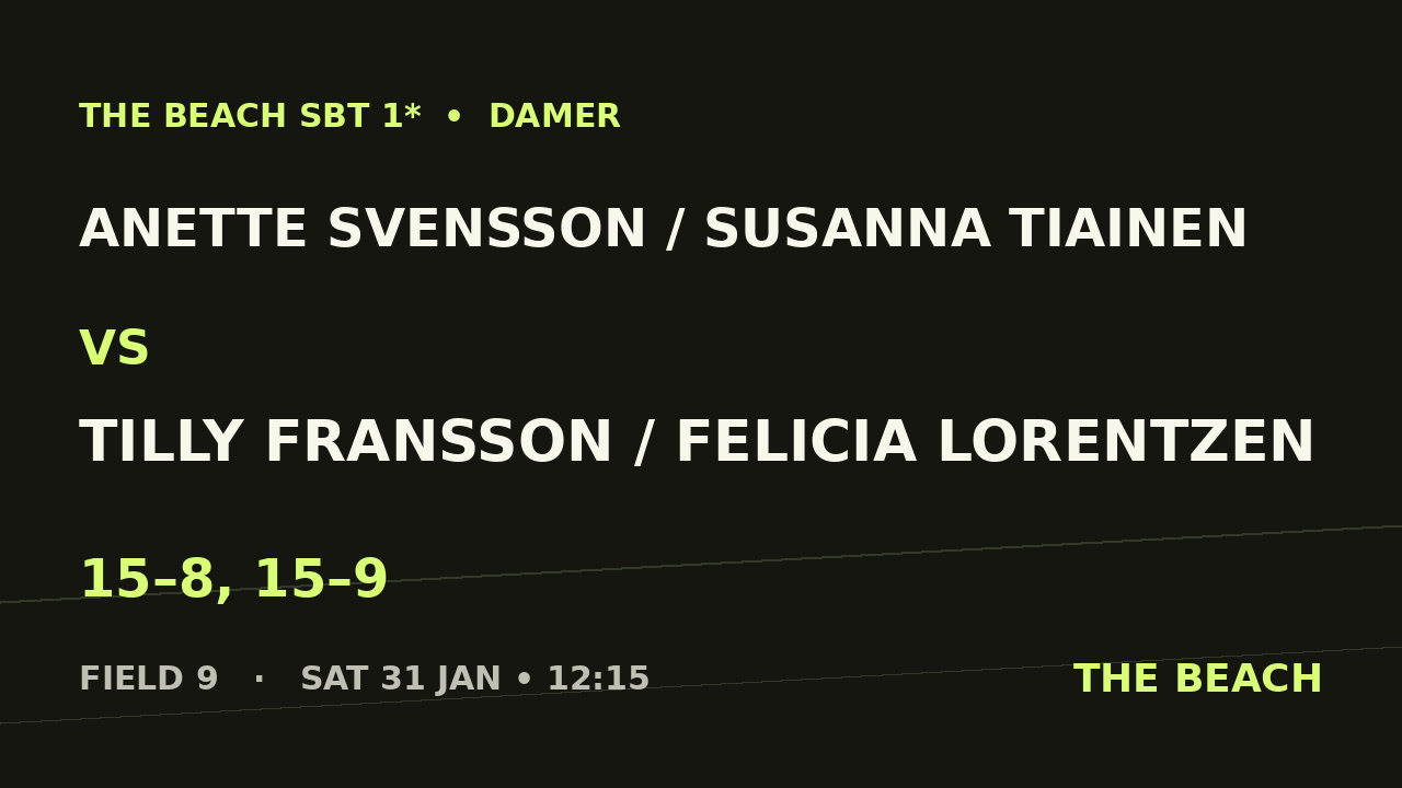 Anette Svensson / Susanna Tiainen vs Tilly Fransson / Felicia Lorentzen
