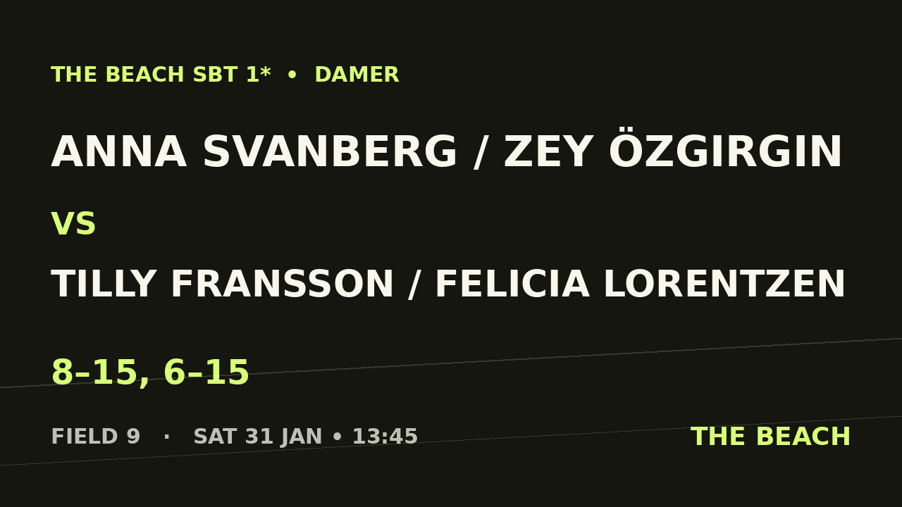 Anna Svanberg / Zey Özgirgin vs Tilly Fransson / Felicia Lorentzen
