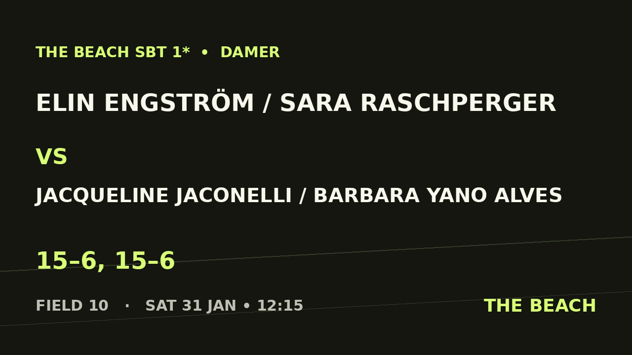 Elin Engström / Sara Raschperger vs Jacqueline Jaconelli / Barbara Yano Alves