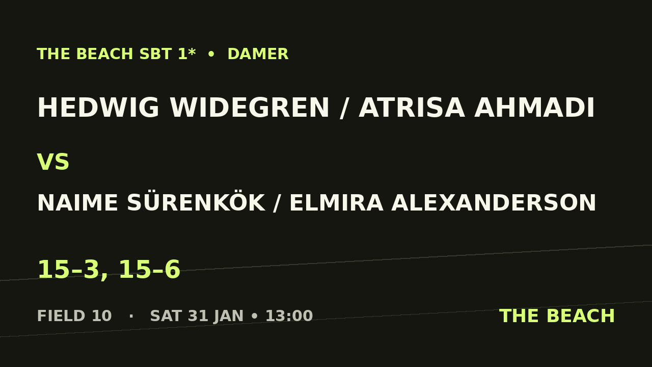 Hedwig Widegren / Atrisa Ahmadi vs Naime Sürenkök / Elmira Alexanderson