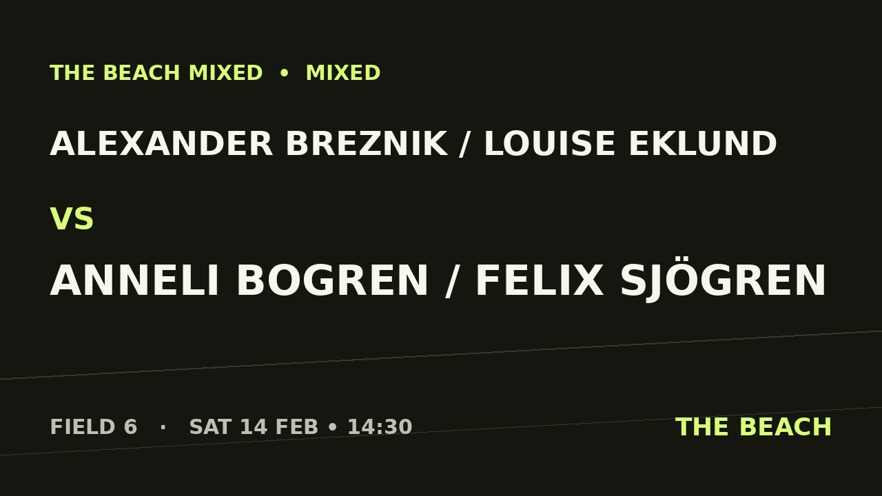 Gruppspel – Alexander Breznik / Louise Eklund vs Anneli Bogren / Felix Sjögren