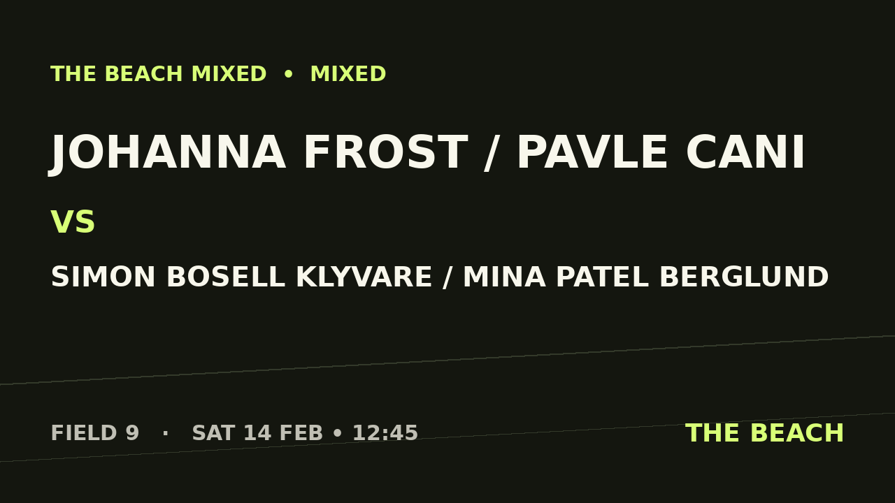 Gruppspel – Johanna Frost / Pavle Cani vs Simon Bosell Klyvare / Mina Patel Berglund