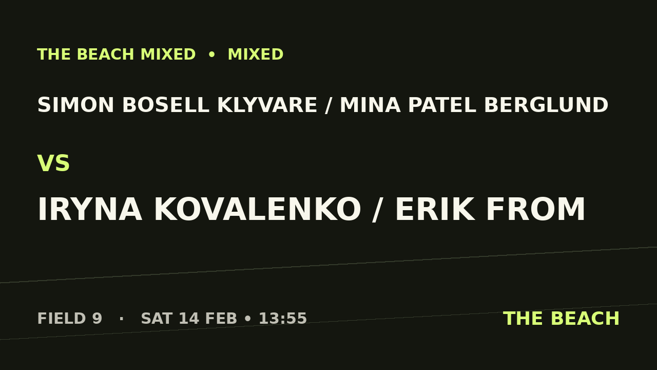 Gruppspel – Simon Bosell Klyvare / Mina Patel Berglund vs Iryna Kovalenko / Erik From