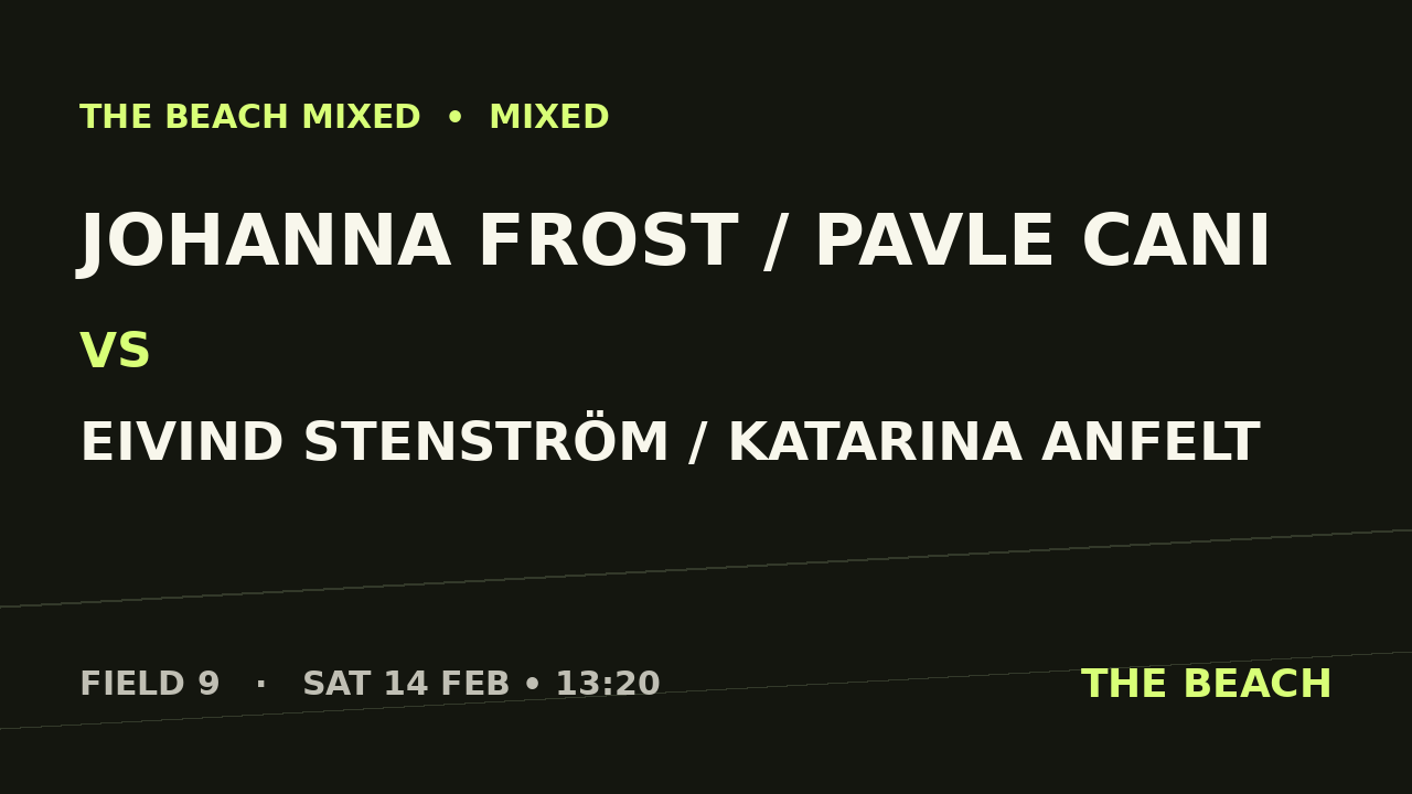 Gruppspel – Johanna Frost / Pavle Cani vs Eivind Stenström / Katarina Anfelt