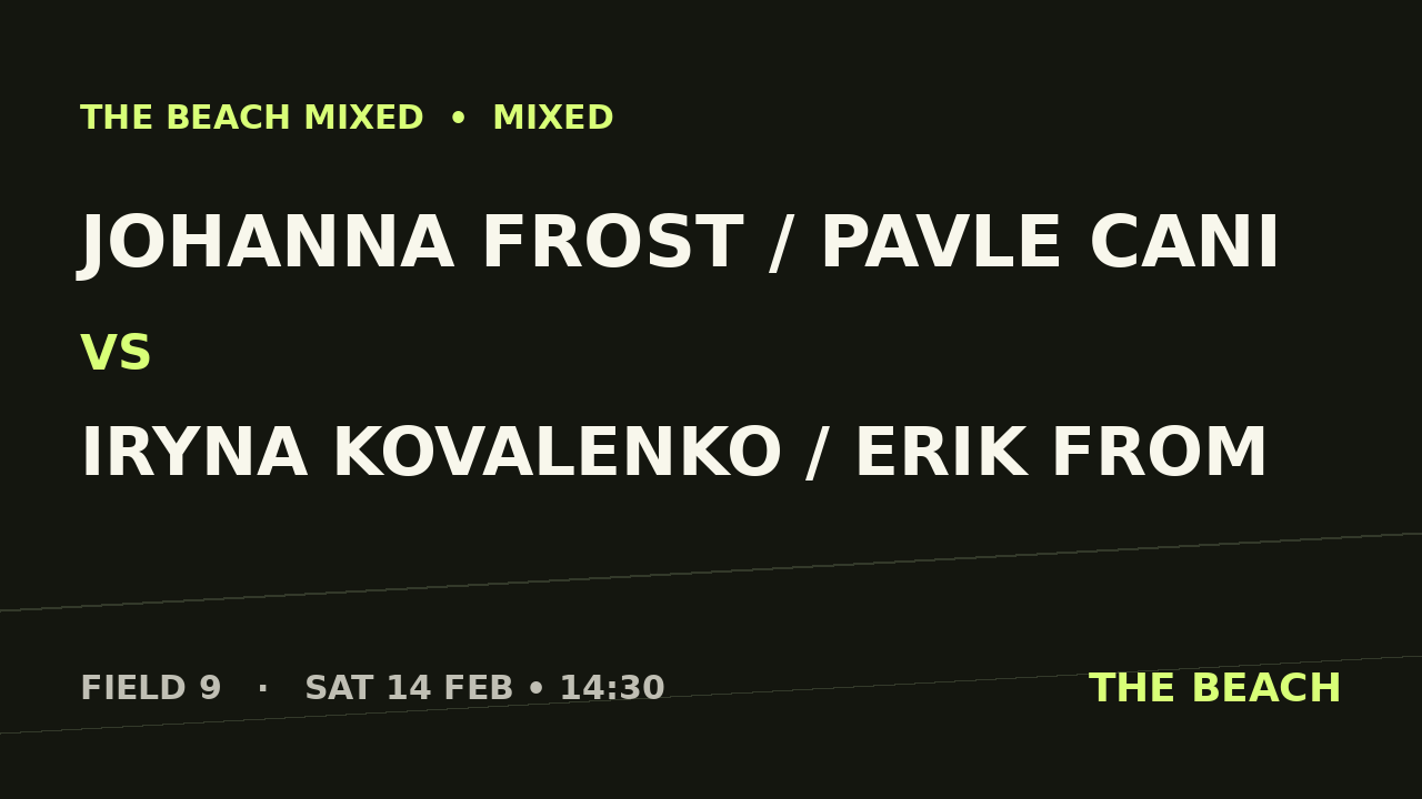 Gruppspel – Johanna Frost / Pavle Cani vs Iryna Kovalenko / Erik From