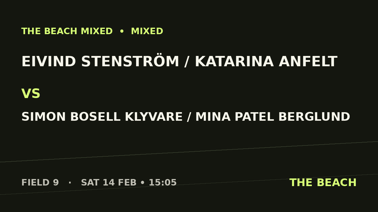Gruppspel – Eivind Stenström / Katarina Anfelt vs Simon Bosell Klyvare / Mina Patel Berglund