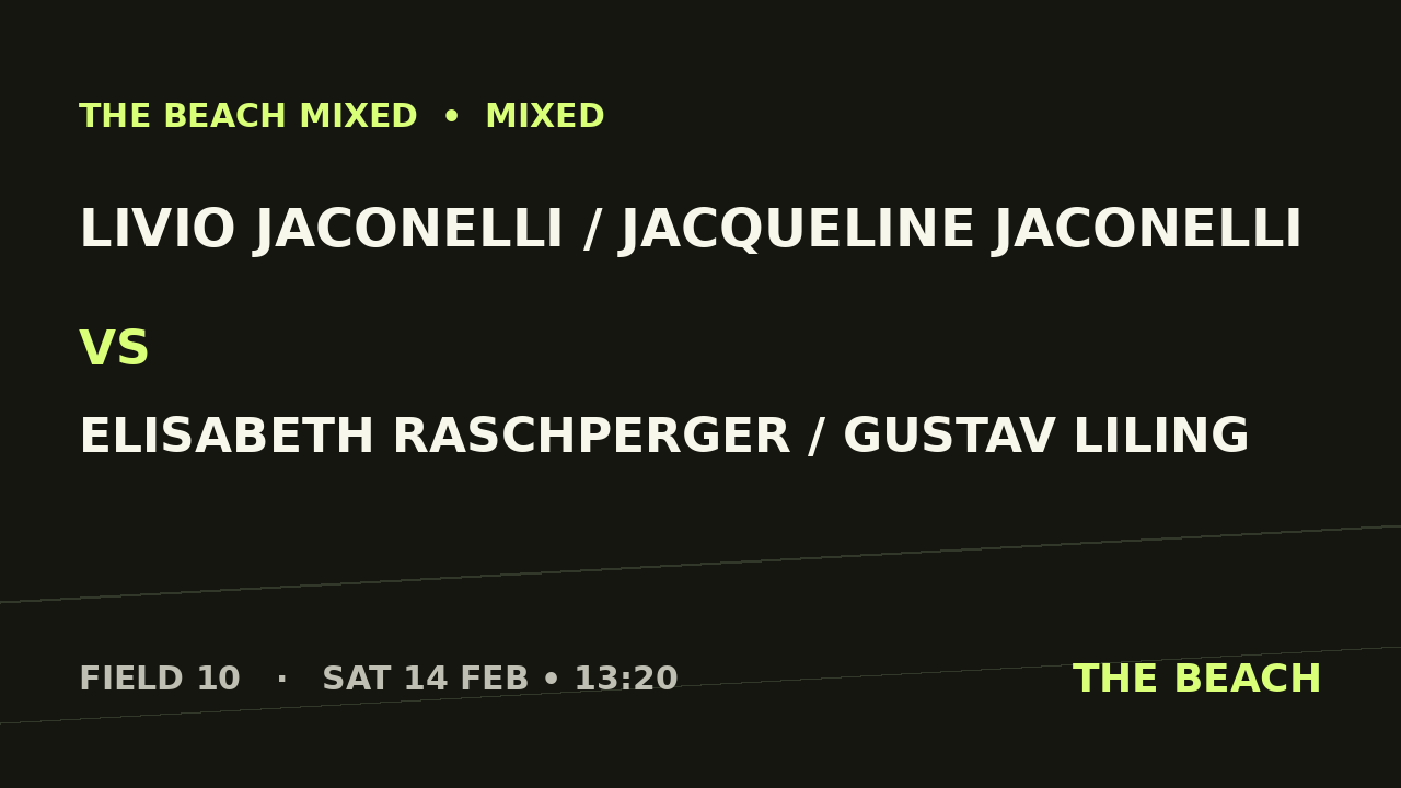 Gruppspel – Livio Jaconelli / Jacqueline Jaconelli vs Elisabeth Raschperger / Gustav Liling