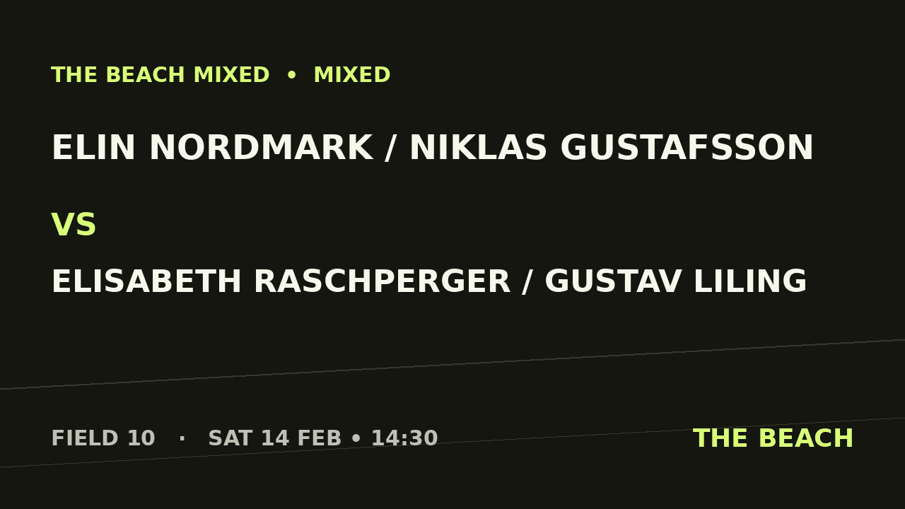 Gruppspel – Elin Nordmark / Niklas Gustafsson vs Elisabeth Raschperger / Gustav Liling