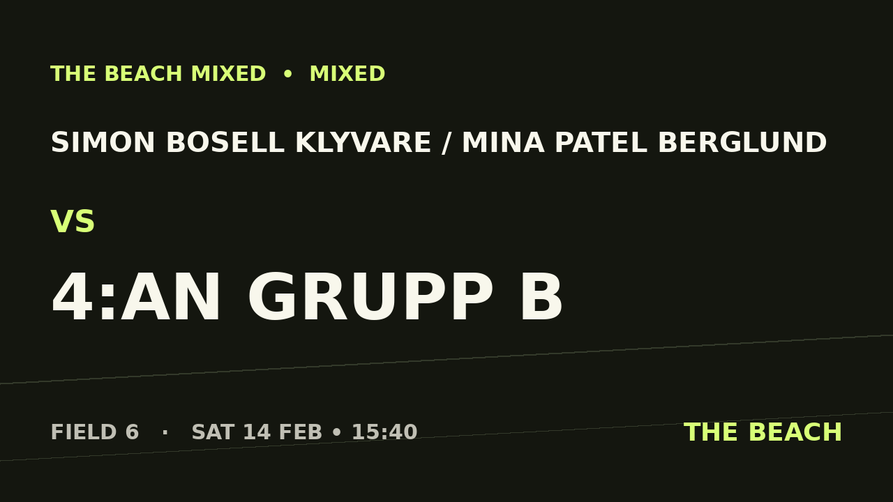 B - Åttondel 2 – Simon Bosell Klyvare / Mina Patel Berglund vs 4:an grupp B