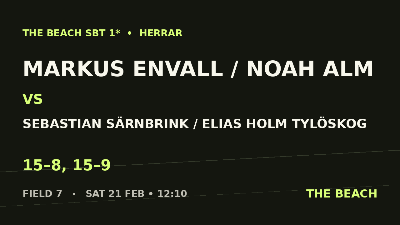 Markus Envall / Noah Alm vs Sebastian Särnbrink / Elias Holm Tylöskog