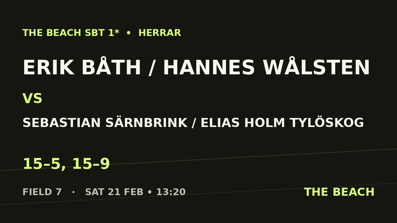 Erik Båth / Hannes Wålsten vs Sebastian Särnbrink / Elias Holm Tylöskog