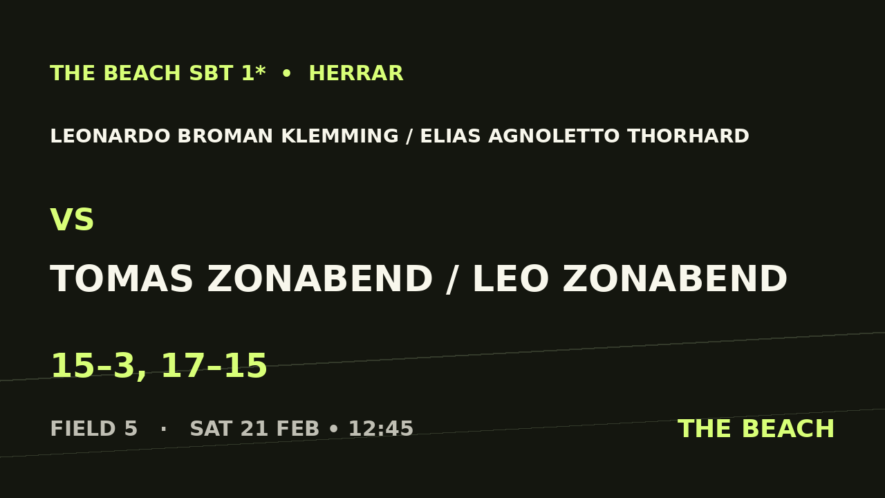 Leonardo Broman Klemming / Elias Agnoletto Thorhard vs Tomas Zonabend / Leo Zonabend