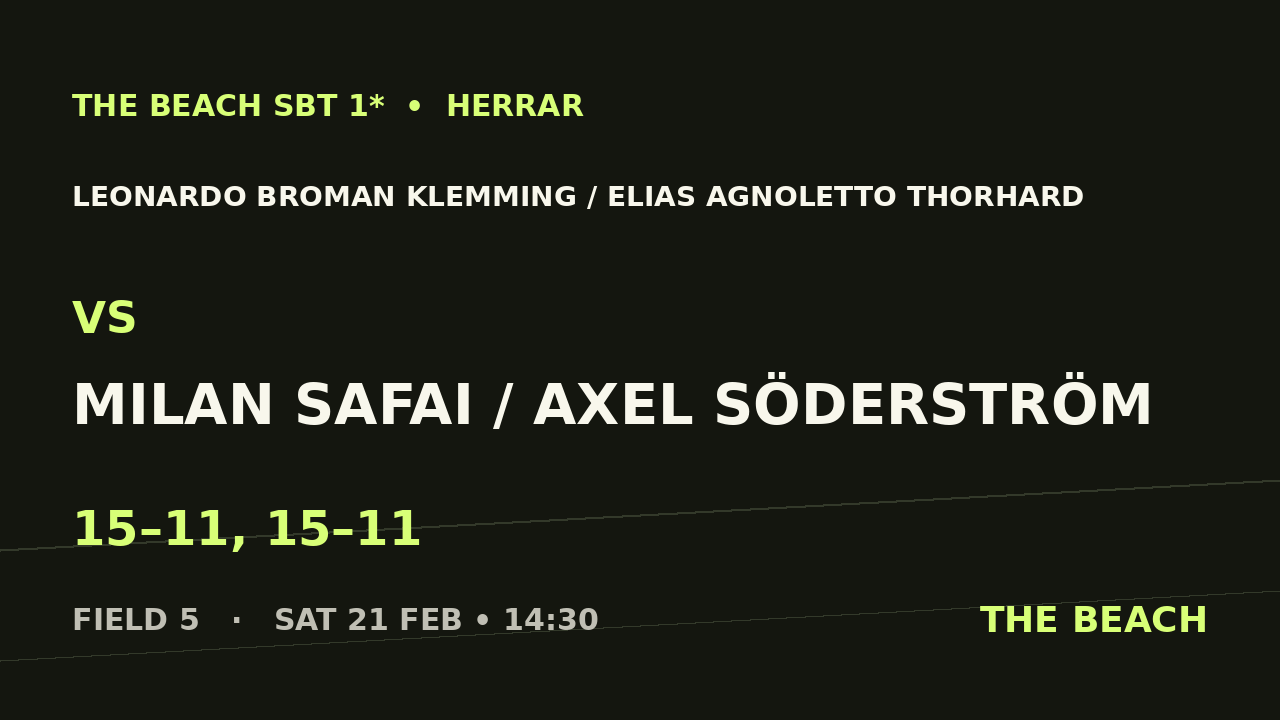 Leonardo Broman Klemming / Elias Agnoletto Thorhard vs Milan Safai / Axel Söderström
