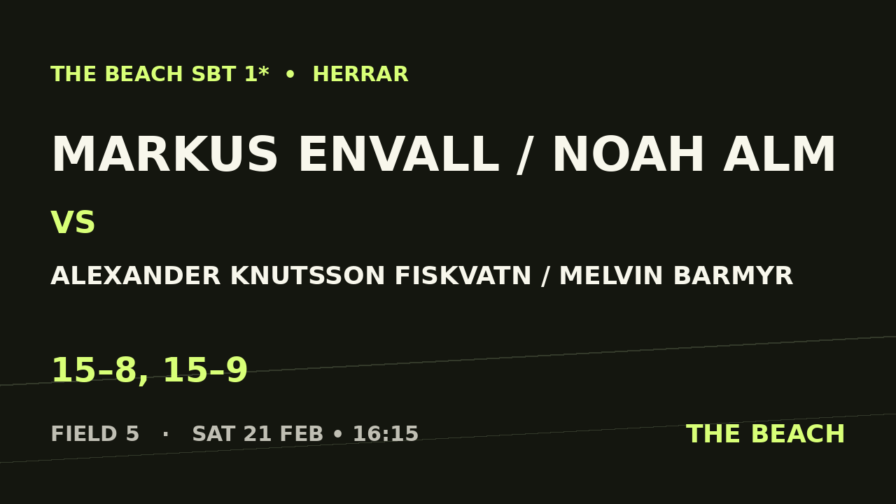 B - Quart 1 – Markus Envall / Noah Alm vs Alexander Knutsson Fiskvatn / Melvin Barmyr