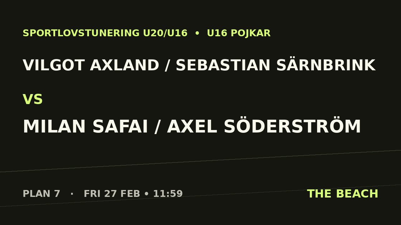 Gruppspel – Vilgot Axland / Sebastian Särnbrink vs Milan Safai / Axel Söderström
