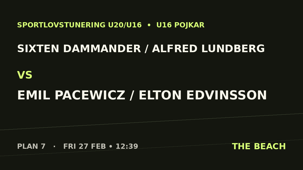 Gruppspel – Sixten Dammander / Alfred Lundberg vs Emil Pacewicz / Elton Edvinsson