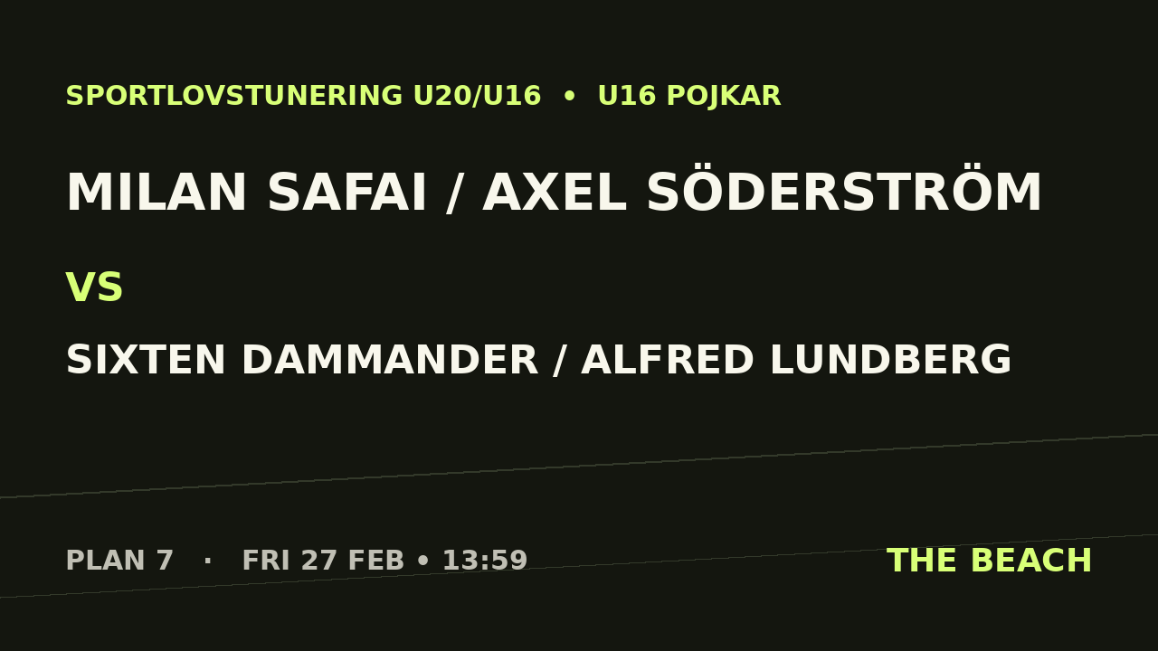 Gruppspel – Milan Safai / Axel Söderström vs Sixten Dammander / Alfred Lundberg