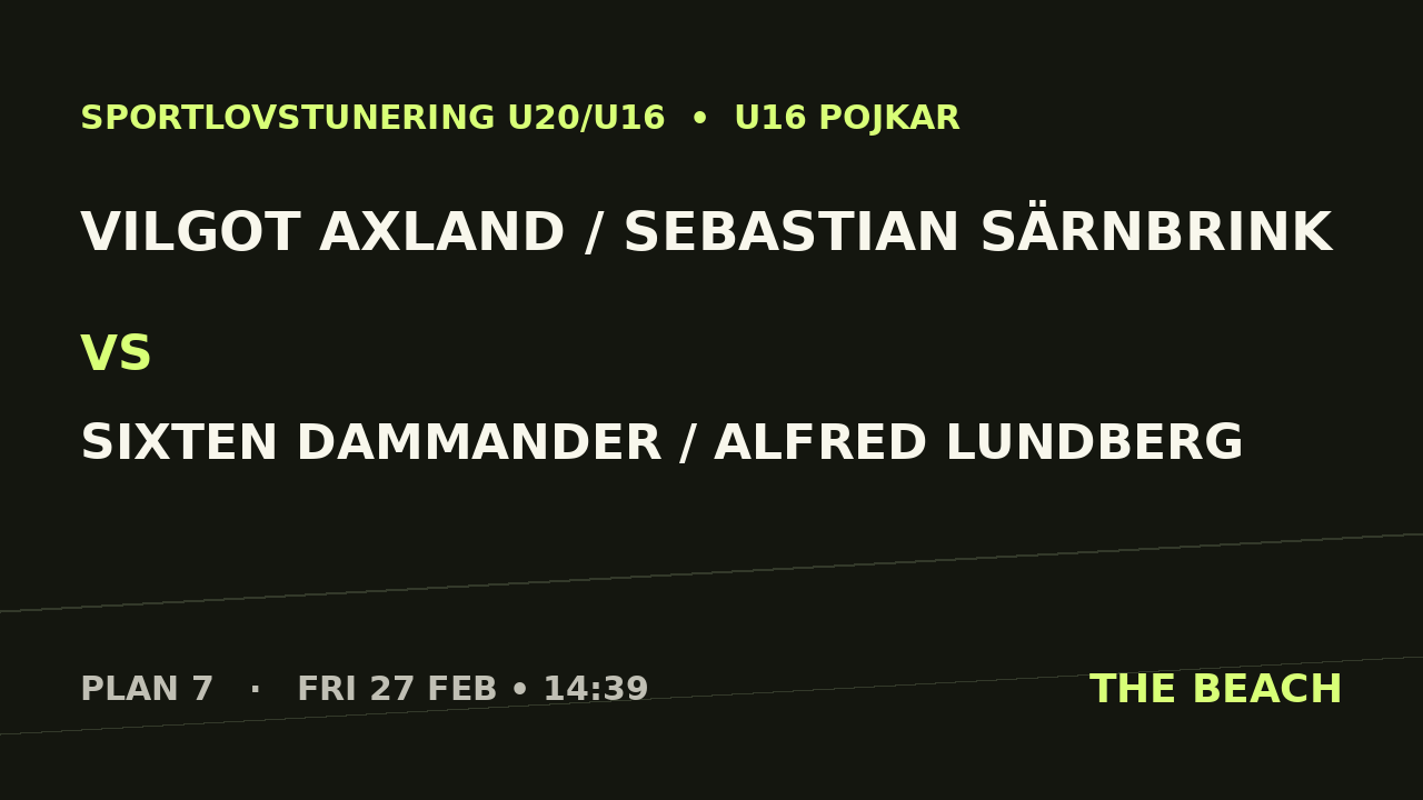 Gruppspel – Vilgot Axland / Sebastian Särnbrink vs Sixten Dammander / Alfred Lundberg