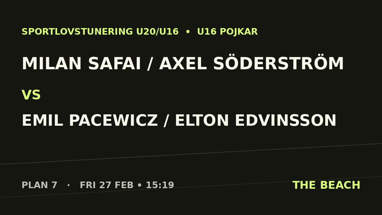 Gruppspel – Milan Safai / Axel Söderström vs Emil Pacewicz / Elton Edvinsson