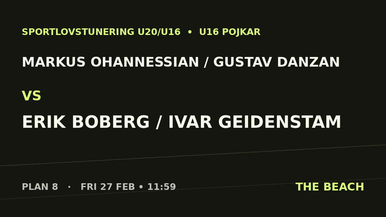 Gruppspel – Markus Ohannessian / Gustav Danzan vs Erik Boberg / Ivar Geidenstam