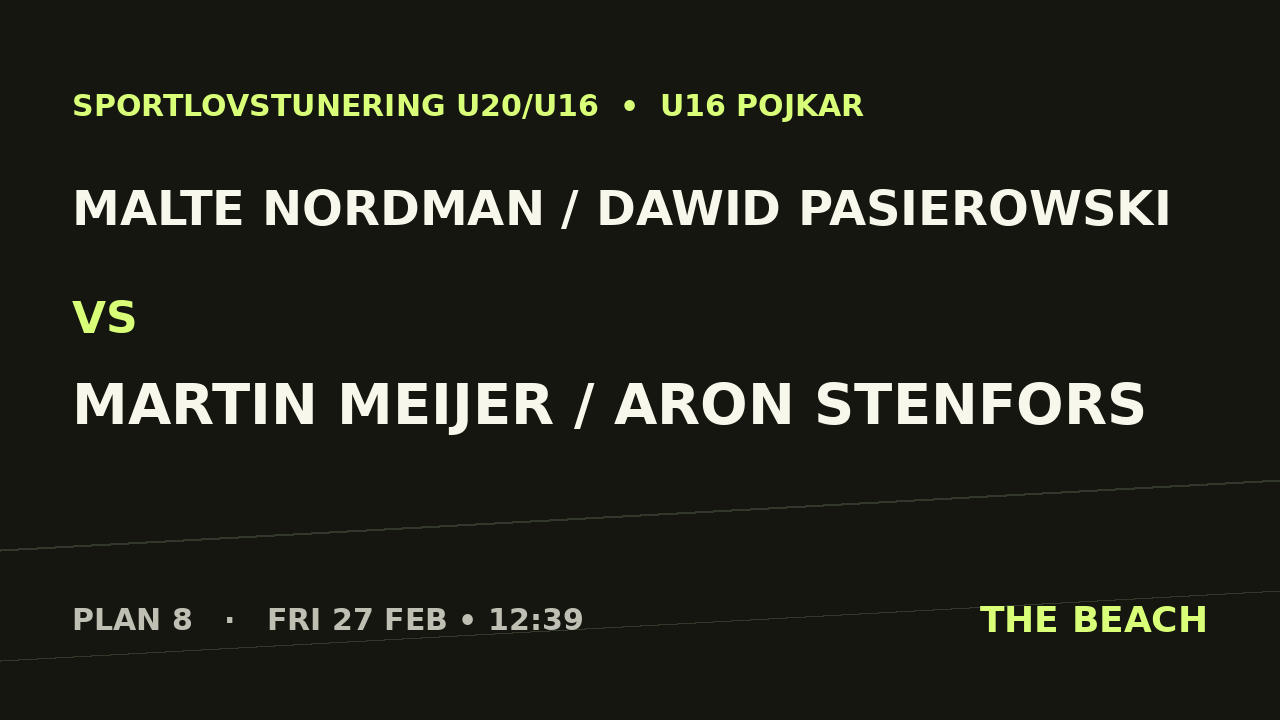 Gruppspel – Malte Nordman / Dawid Pasierowski vs Martin Meijer / Aron Stenfors