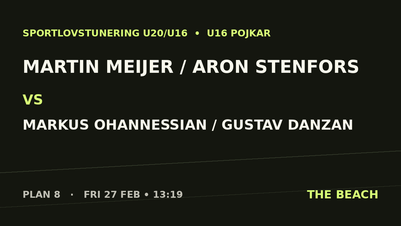 Gruppspel – Martin Meijer / Aron Stenfors vs Markus Ohannessian / Gustav Danzan