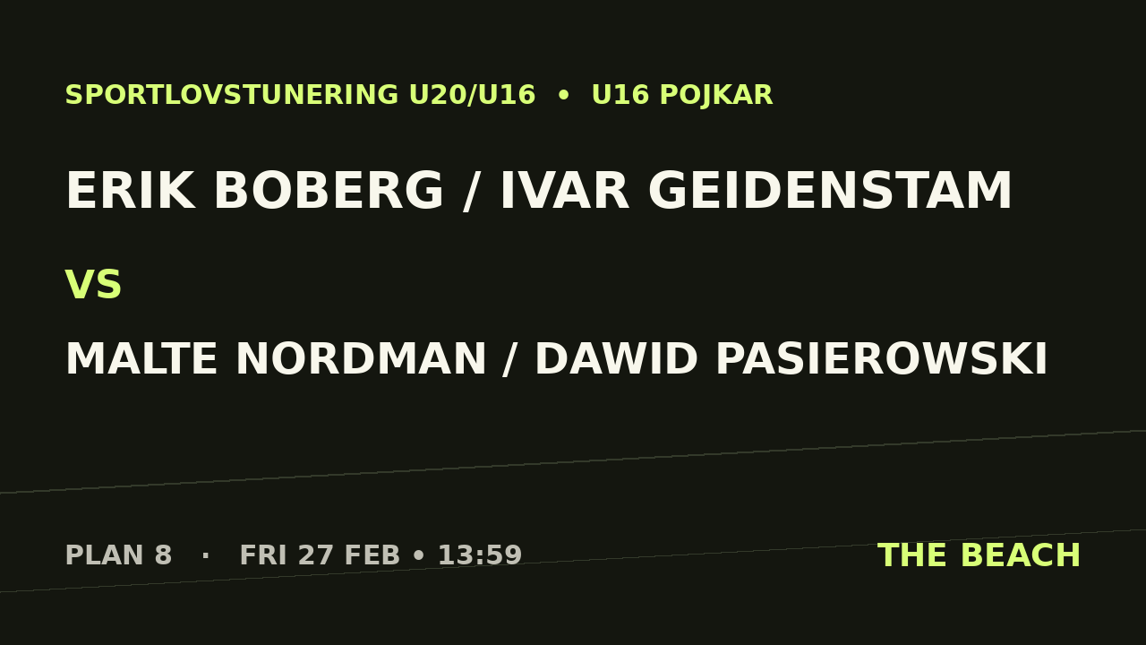 Gruppspel – Erik Boberg / Ivar Geidenstam vs Malte Nordman / Dawid Pasierowski