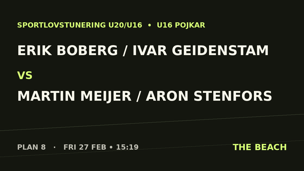 Gruppspel – Erik Boberg / Ivar Geidenstam vs Martin Meijer / Aron Stenfors
