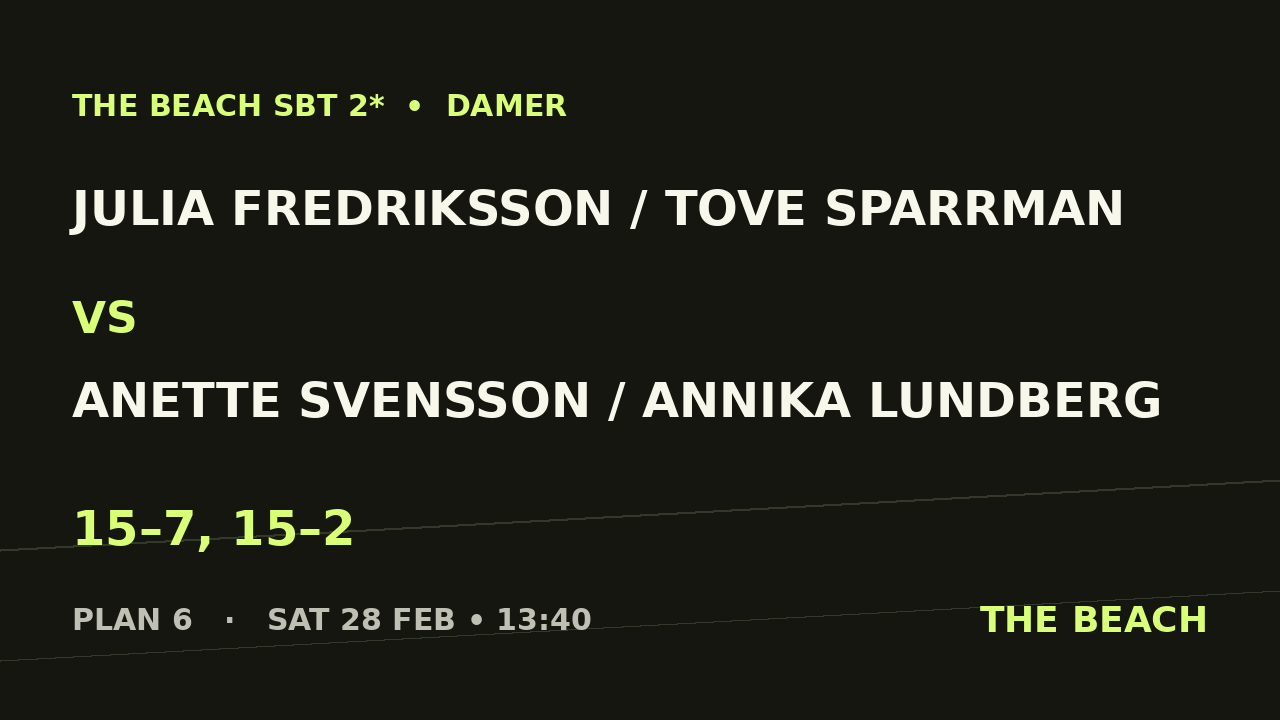 Julia Fredriksson / Tove Sparrman vs Anette Svensson / Annika Lundberg