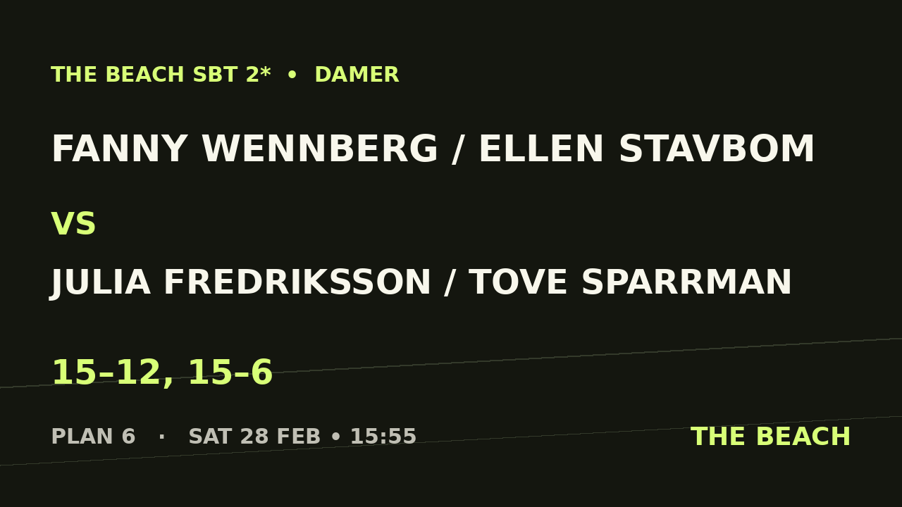Fanny Wennberg / Ellen Stavbom vs Julia Fredriksson / Tove Sparrman