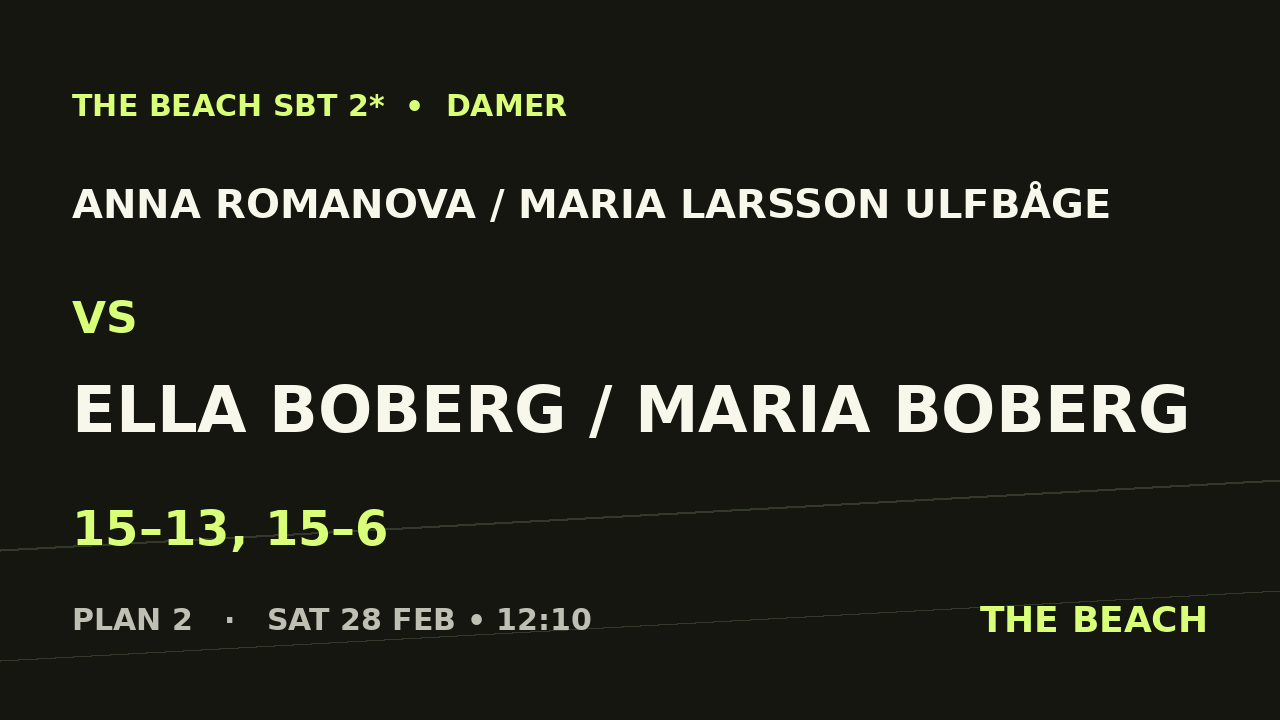 Anna Romanova / Maria Larsson Ulfbåge vs Ella Boberg / Maria Boberg