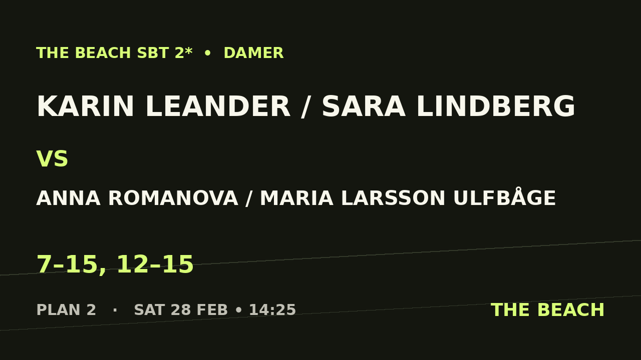Karin Leander / Sara Lindberg vs Anna Romanova / Maria Larsson Ulfbåge