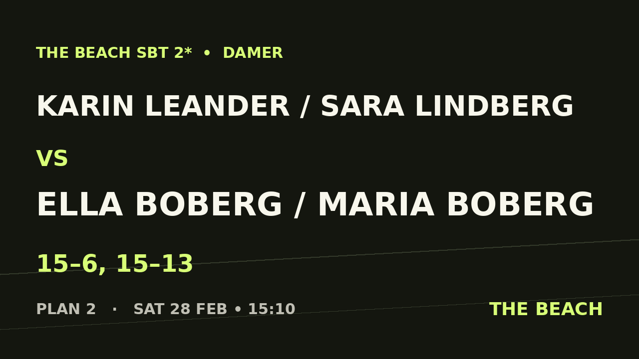 Karin Leander / Sara Lindberg vs Ella Boberg / Maria Boberg
