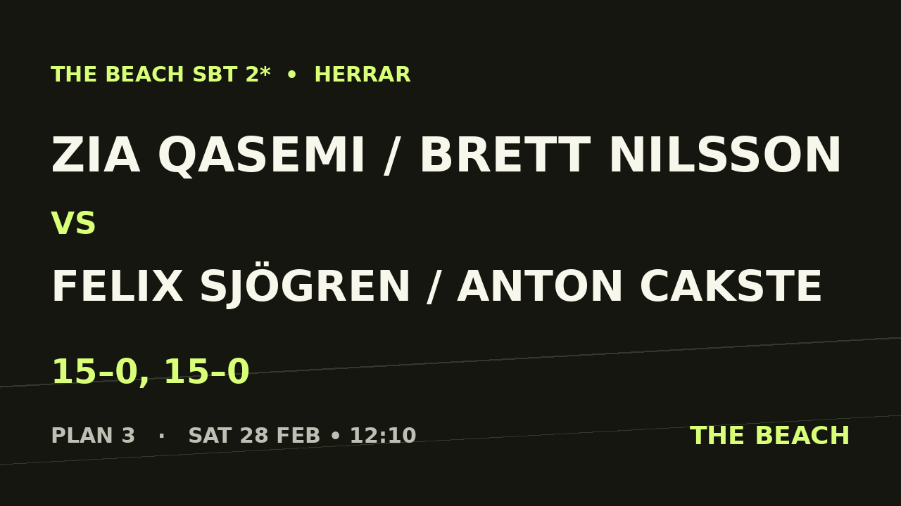 Zia Qasemi / Brett Nilsson vs Felix Sjögren / Anton Cakste