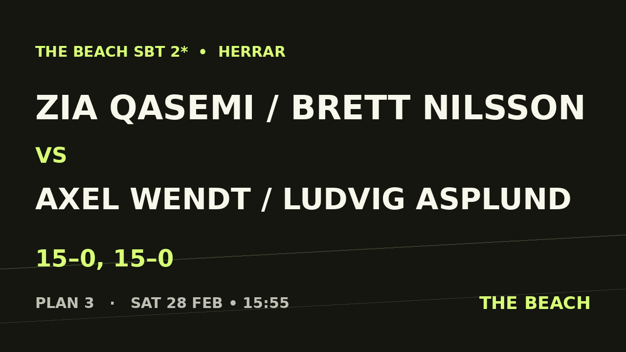 Zia Qasemi / Brett Nilsson vs Axel Wendt / Ludvig Asplund