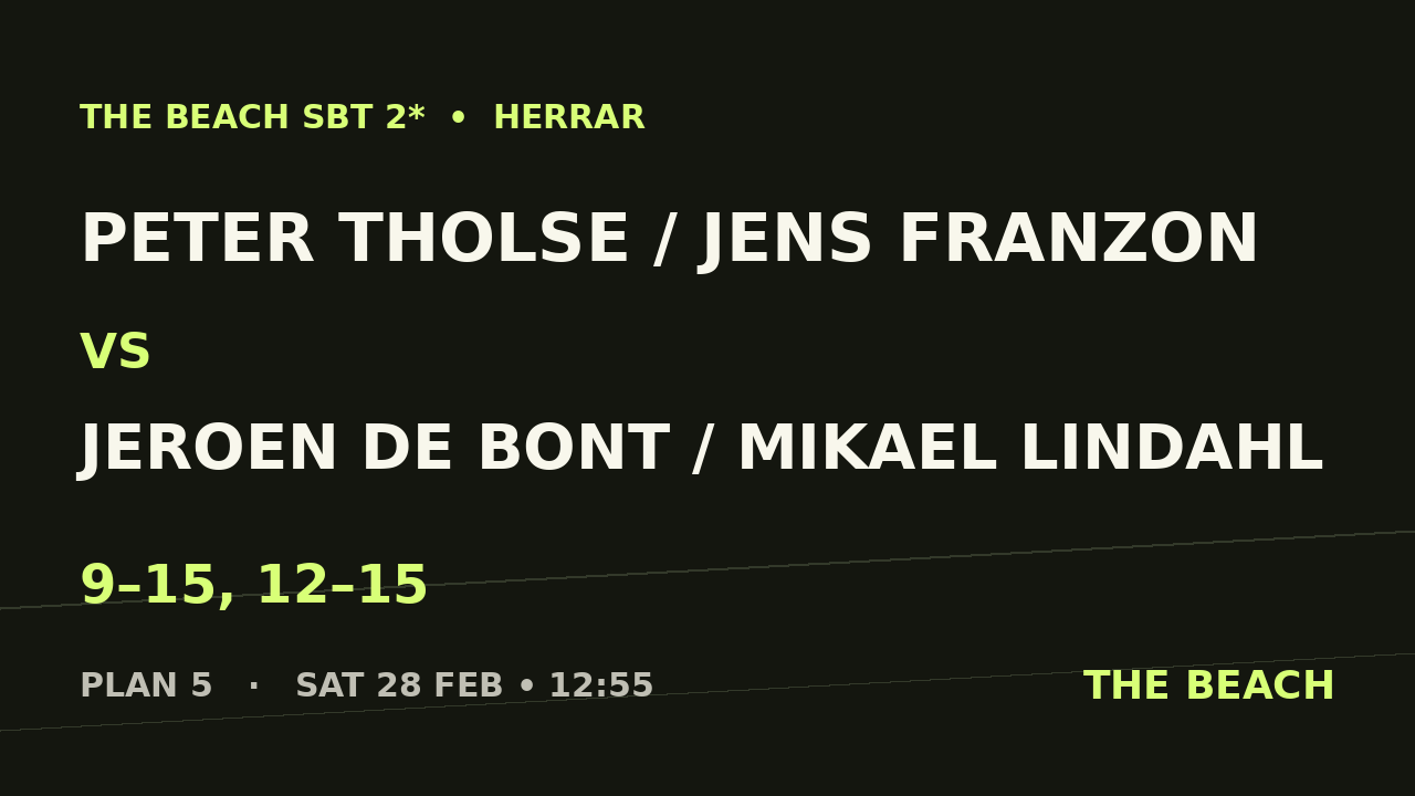 Peter Tholse / Jens Franzon vs Jeroen De Bont / Mikael Lindahl