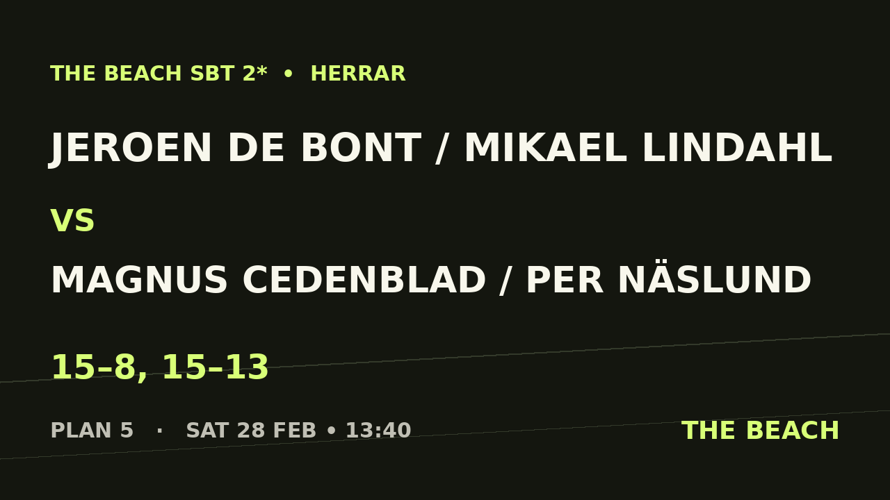 Jeroen De Bont / Mikael Lindahl vs Magnus Cedenblad / Per Näslund
