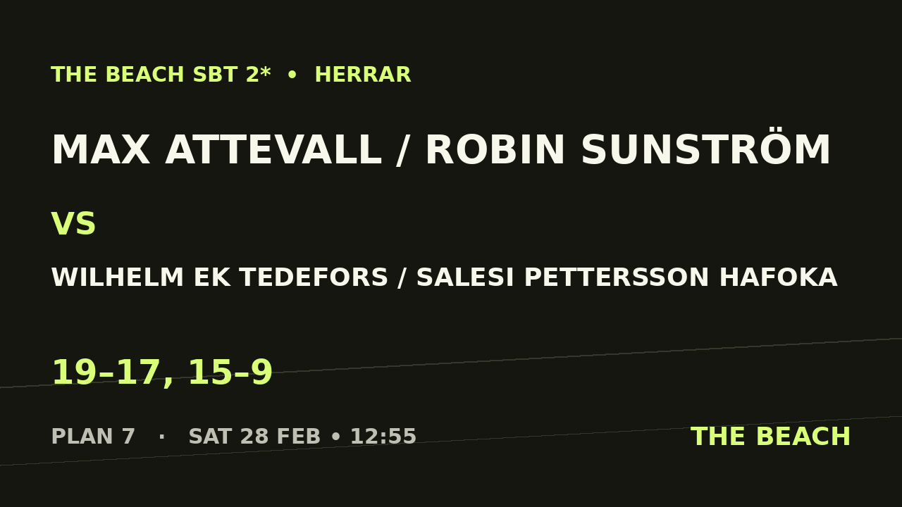 Max Attevall / Robin Sunström vs Wilhelm Ek Tedefors / Salesi Pettersson Hafoka