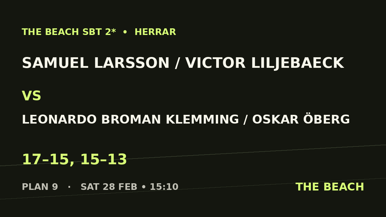 Samuel Larsson / Victor Liljebaeck vs Leonardo Broman Klemming / Oskar Öberg