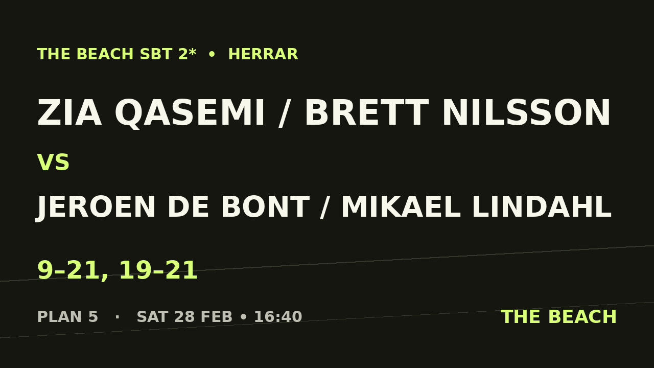 Kvart 4 – Zia Qasemi / Brett Nilsson vs Jeroen De Bont / Mikael Lindahl
