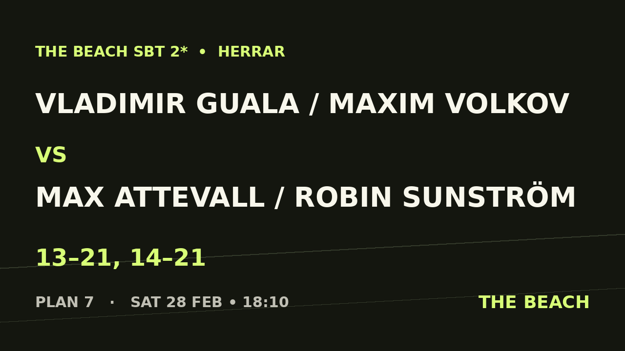 Final – Vladimir Guala / Maxim Volkov vs Max Attevall / Robin Sunström