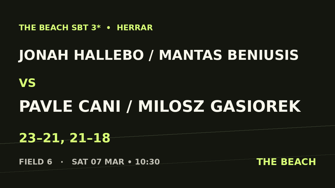 Jonah Hallebo / Mantas Beniusis vs Pavle Cani / Milosz Gasiorek