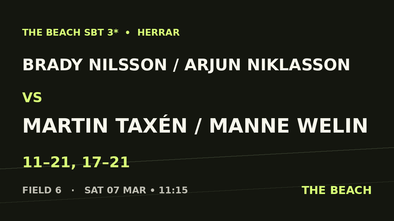 Brady Nilsson / Arjun Niklasson vs Martin Taxén / Manne Welin