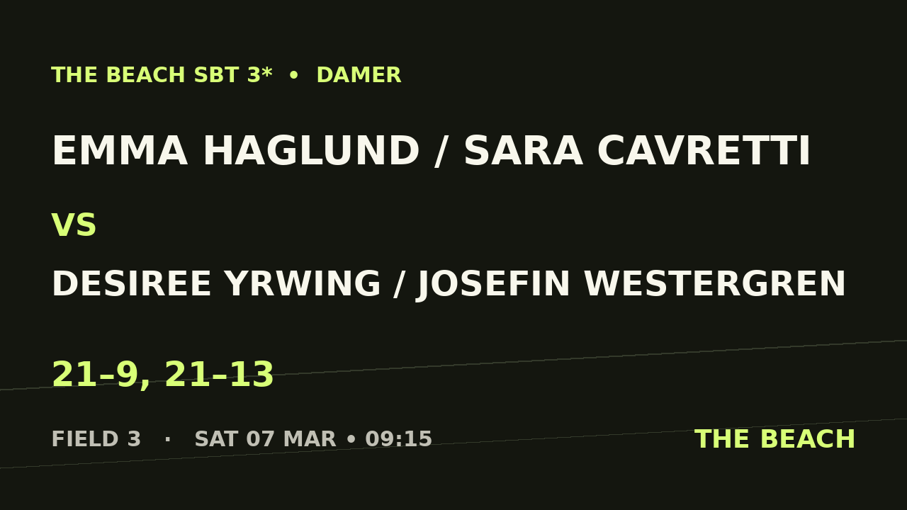 Emma Haglund / Sara Cavretti vs Desiree Yrwing / Josefin Westergren
