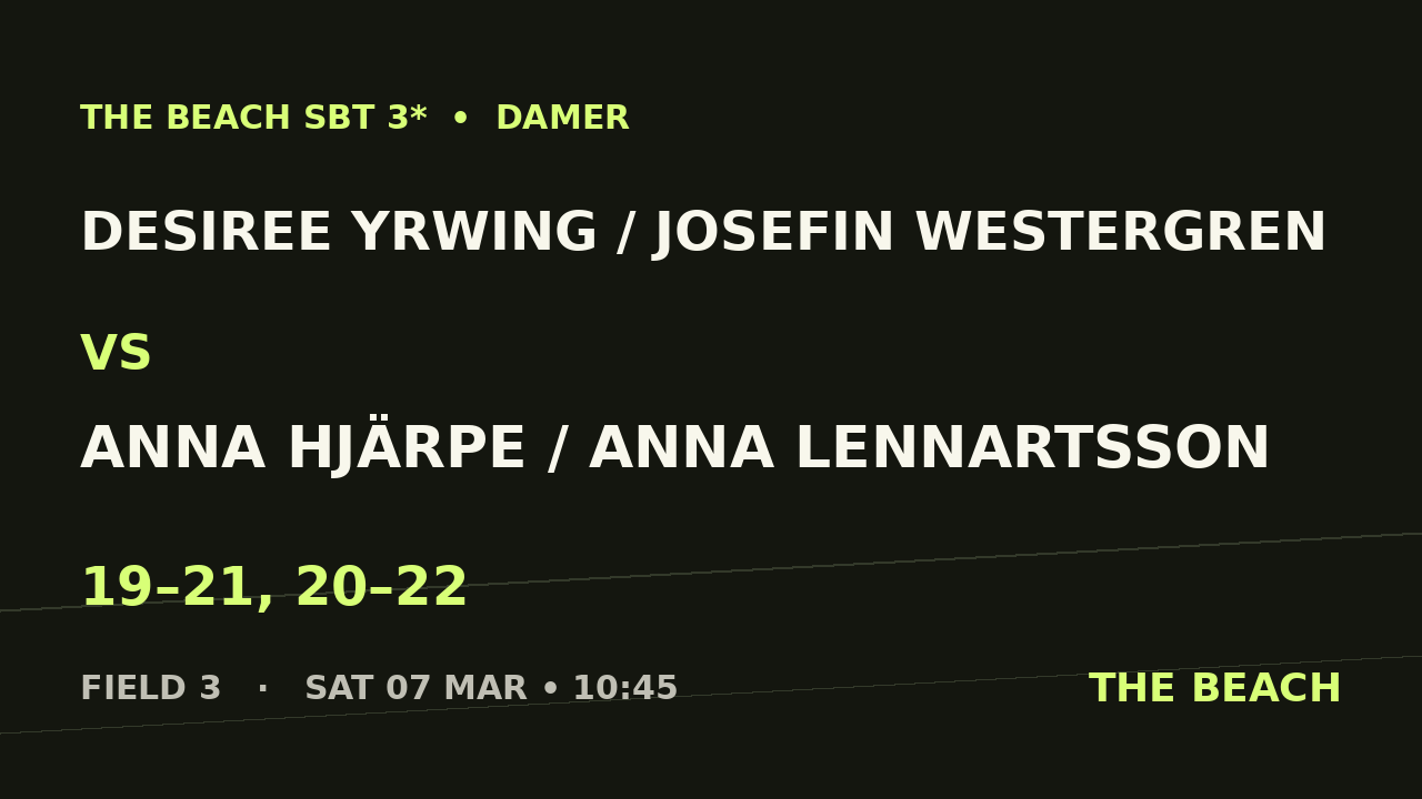 Desiree Yrwing / Josefin Westergren vs Anna Hjärpe / Anna Lennartsson
